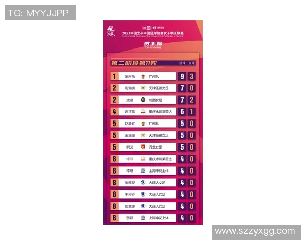 精准分析助你赢得胜利足球比赛推荐与投注策略全攻略