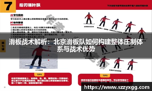 滑板战术解析：北京滑板队如何构建整体压制体系与战术优势